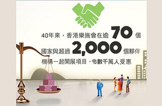 8个数字了解乐施会